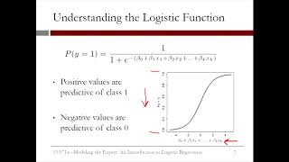 3.2.4 Introduction to Logistical Regression - Video 3: Logistic Regression