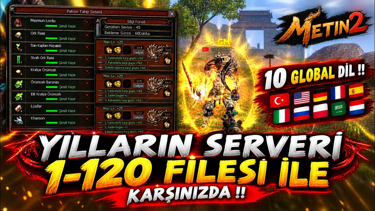 SPARKY2 GLOBAL – Resmi Tanıtım #2
