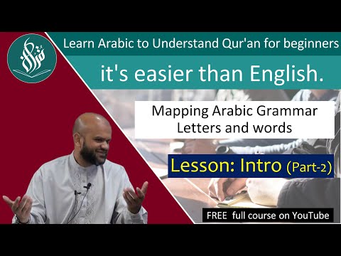 Learn Arabic language grammar FREE understand Quran | Mapping Arabic letters, words, (part-2)