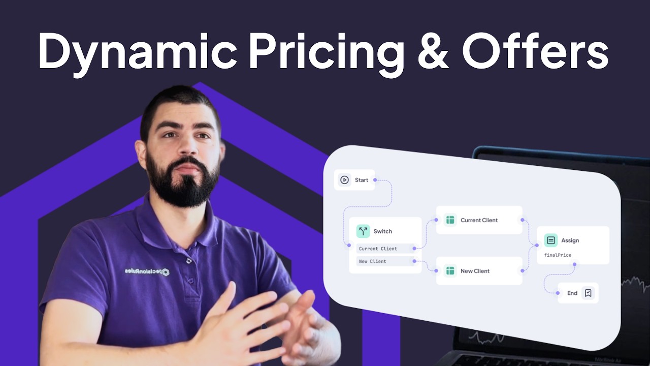 Dynamic Pricing & Offers