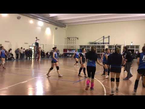 Giornata 8 - Helvia Recina Volley Macerata - Asd Oratorio Ss Annunziata Montecosaro II° Set