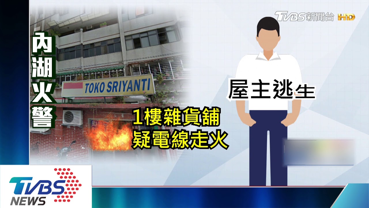 火燒厝！內湖737巷鬧區竄火　疏散22住戶