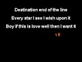 If This Is Love  Deana Carter Karaoke