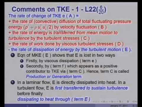 Mod-01 Lec-22A Sustaining Mechanism of Turbulence- 1