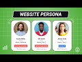 Live Persona by Delve AI: Create buyer personas for your website using Google Analytics data