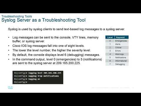 CCNA presentation - ENSA - Module 12  - Network Troubleshooting