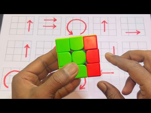 Solve the Impossible: Step-By-Step Guide to the 3x3 Rubik's Cube