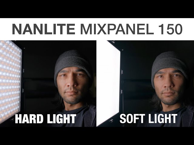 Video teaser per Nanlite MixPanel 150 LED Panel Light Review