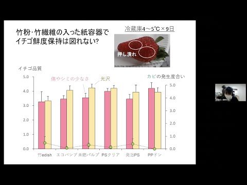 国際文化学科 【社会環境】第7回ふじのくに地域・大学フォーラム －アーカイブ－