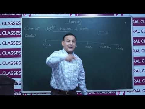 Aviral Classes Dehradun  Video 2