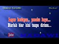 Karaoke Dangdut MAHAL - MEGGY Z - KaraokeTanpa Vokal