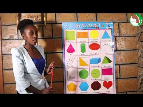 Shapes (Maumbo) in Swahili