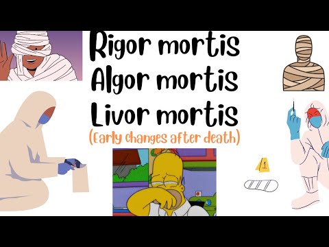 Early post-mortem changes | Thanatology ~ Forensic medicine | Med Vids Made Simple