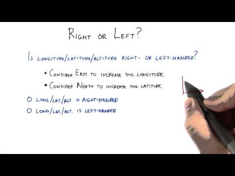 Introduction Interactive 3D Graphics