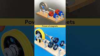 New Innovation, Magnetic power engine 🧲 #3danimation #magnet #engine #power #newinventions #cad