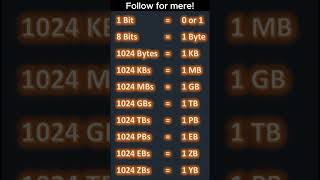 Download lagu Bit, Byte, KB, MB, GB Explained in 30 Seconds! 💻💡 | Data Size Units You MUST Know#Data #TechShorts mp3