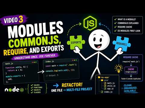 Node Js Tutorial 3 — Modules Require Module Exports Es Modules Nodejs Javascript