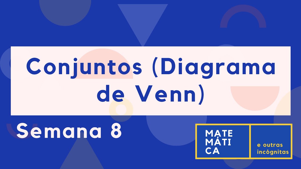 FUVEST | Dentre os candidatos que fizeram provas de Matemática, Português e Inglês... - Prof. Johnny