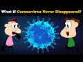 What if Coronavirus Never Disappeared? + more videos | #aumsum #kids #science #education #children