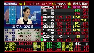【海豚交易室】范振鴻 0702 連線 台股線上 寰宇財經台 (圖)