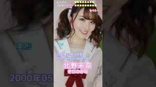 迫力のナイスバディ！巨に〇うセ〇シー女優３選 No.2 (2022) #shorts