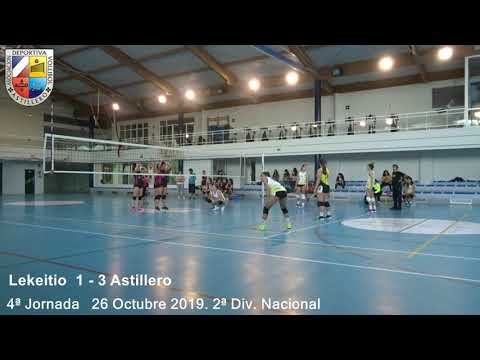 2ª División. Temporada 2019-2020.  Lekeitio - Astillero