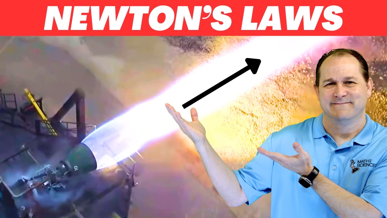 Newton's 2nd Law of Motion Explained (F=ma)