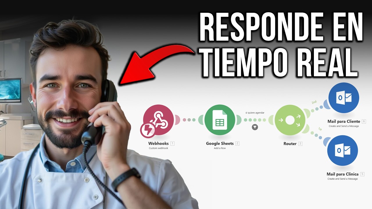 Construye un Recepcionista Telefónico con IA (100% Automático)