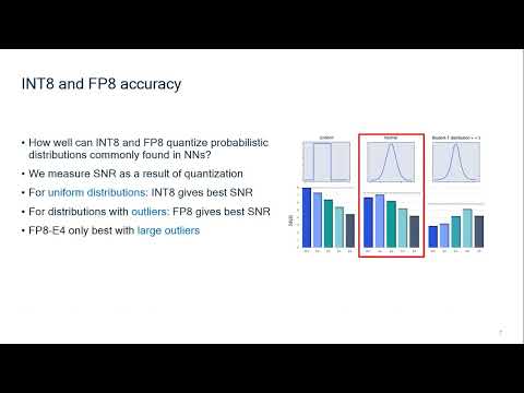 tinyML EMEA - Mart van Baalen: Advances in quantization for efficient on-device inference