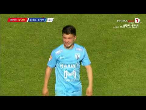 REZUMAT Liga 2: Chindia Târgoviște - FC Voluntari 0-2