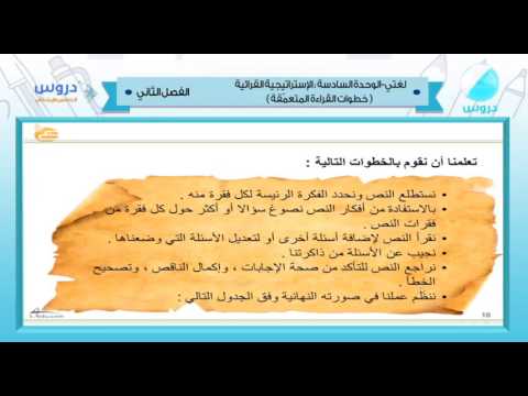 خامس ابتدائي |الفصل الدراسي الثاني 1438 | لغتي الجميلة| الاستراتجية القرا ئية