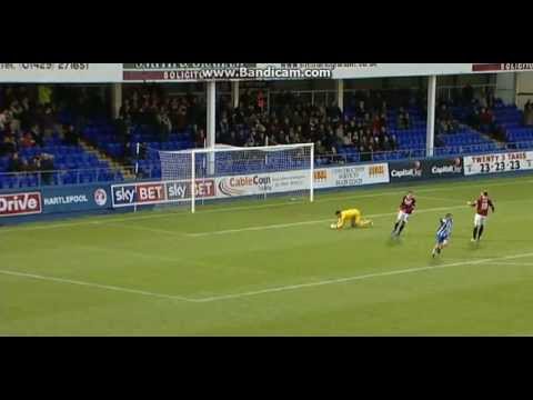 Luke James | Goals for Hartlepool United