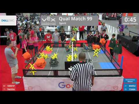 2017 VRC-MS Spir Q99 - 10001P 76635A vs 8065U 7268A - 15 to 47