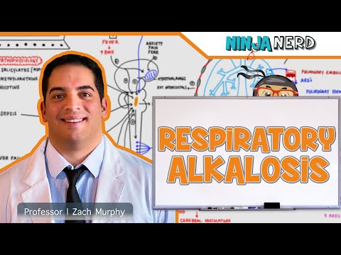 Acid Base Disorders and ABG Interpretation Introduction