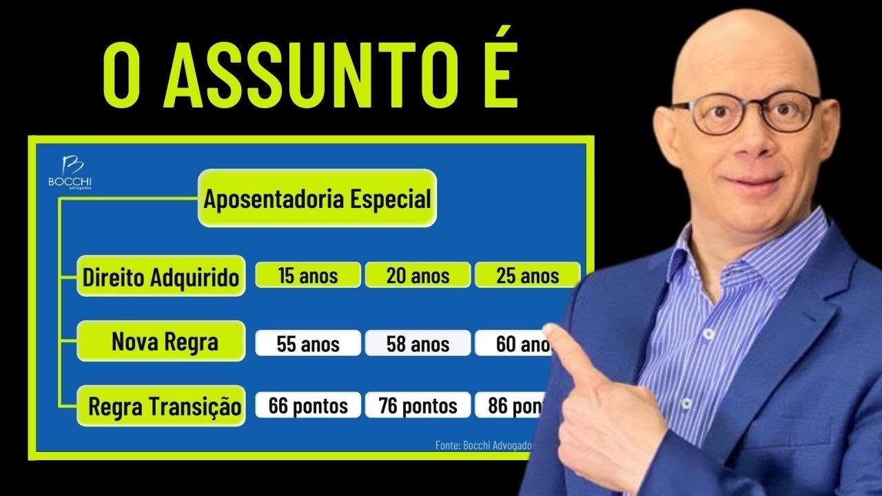 APOSENTADORIA ESPECIAL #RESUMÃO