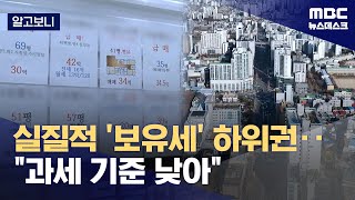 Download lagu [알고보니] 한국 부동산 보유세, 이미 높다? (2026.02.05/뉴스데스크/MBC) mp3