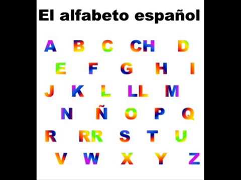▶ The Alphabet Song Spanish