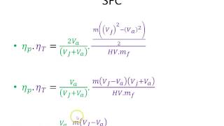 preview picture of video 'Specific Fuel Consumption for a Gas Turbine (Simple Version)'