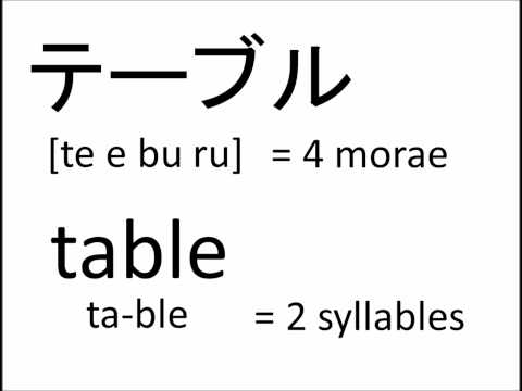 Japanese pronunciation: mora