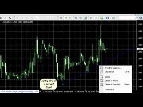 Video MQL Trendline EA