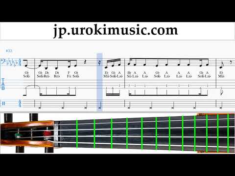 チェロレッスン Vaina Loca - Ozuna x Manuel Turizo 楽譜 um-ih799