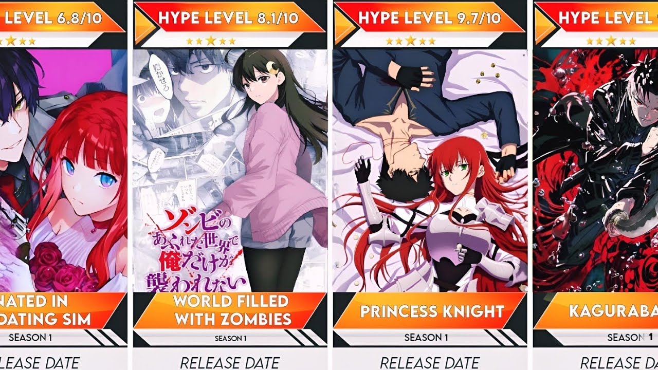 115 Best Upcoming New Anime of 2027 You Can't Miss! | Anime Bytes 