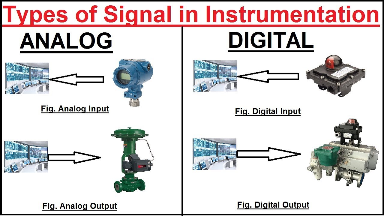 Types of Signals used in Instrumentation | Instrument Guru