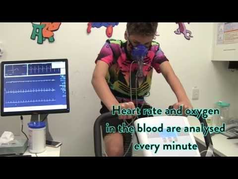 Cardiopulmonary Exercise Test (CPET)