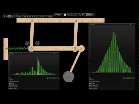 Klatno - unos energije pomoću horizontalnog pomeranja tačke vešanja
