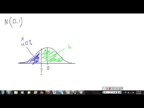 Normal: Find x given percentile