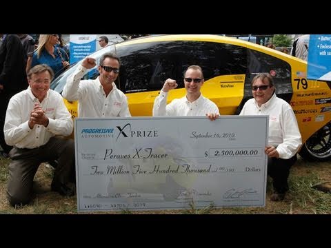 Latest X PRIZE Videos