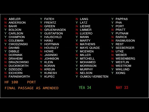 Senate Floor Session - Part 2 - 04/28/23