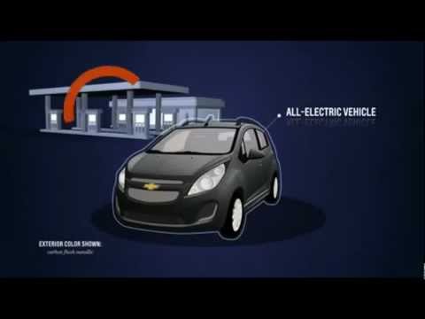 Chevrolet Spark EV Battery System 2014