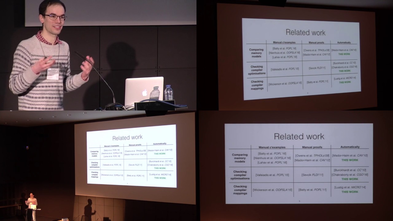 Automatically Comparing Memory Consistency Models